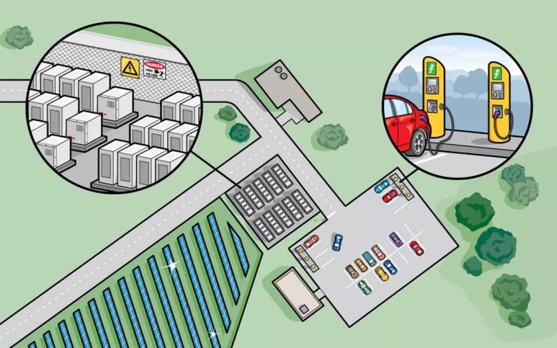 Infographic shows an aerial view of a solar array and EV charging station.