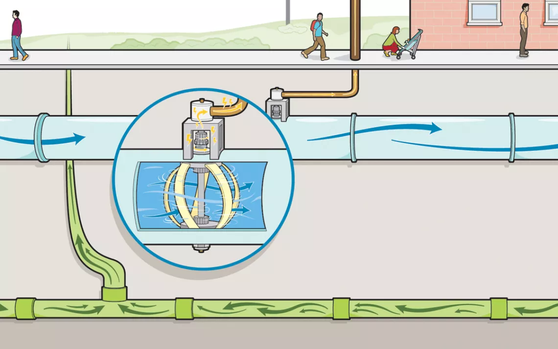 Last year, a sewage-treatment plant in Washington, D.C., began converting excrement into electricity.