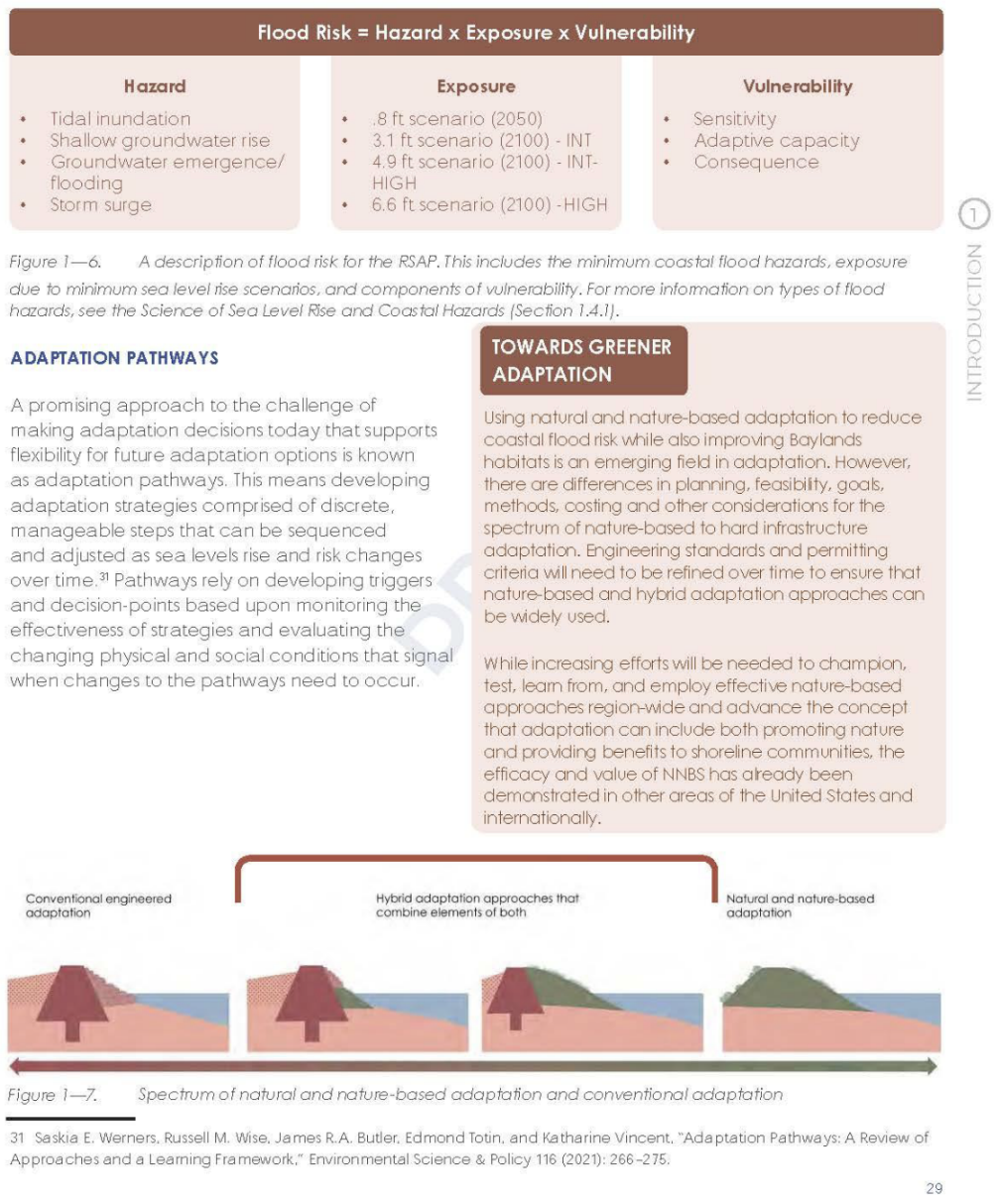 Suggested revised page 29