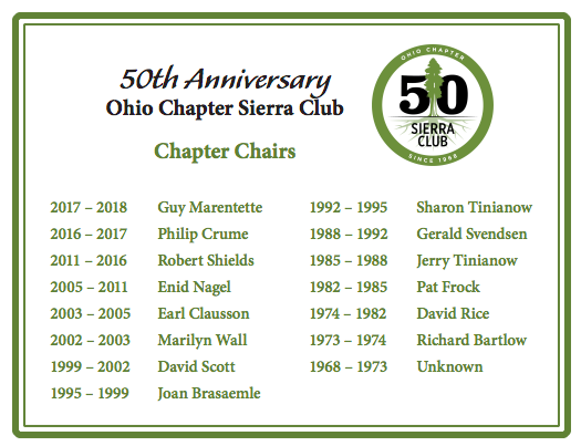 chapter chairs