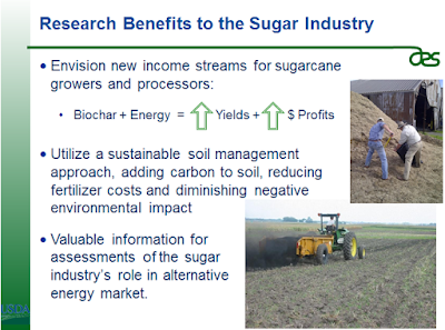 Research Benefits to Sugar Industry