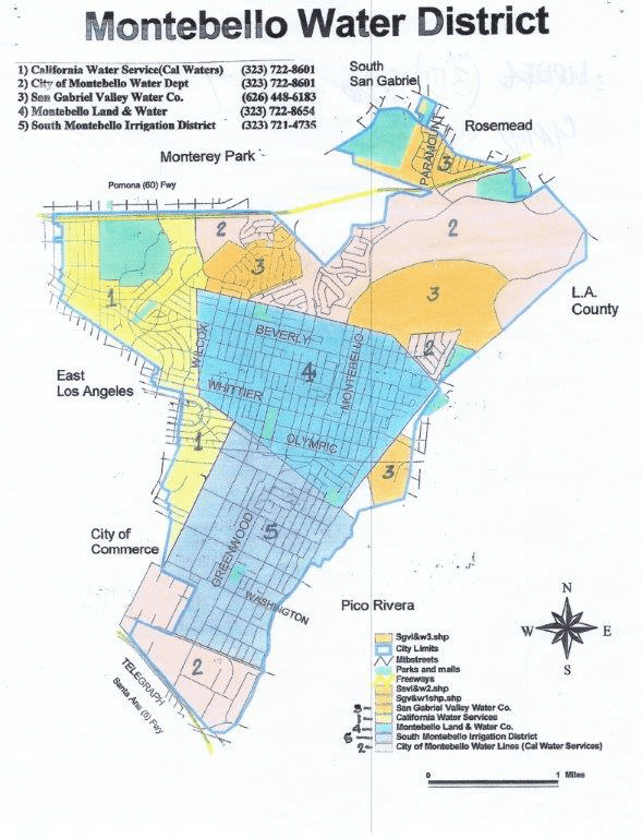 Montebello Water District