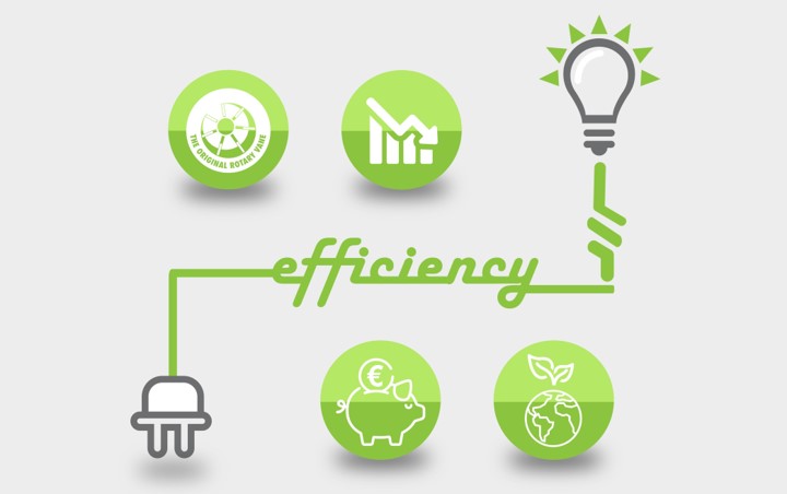 graphic of energy eficiency components