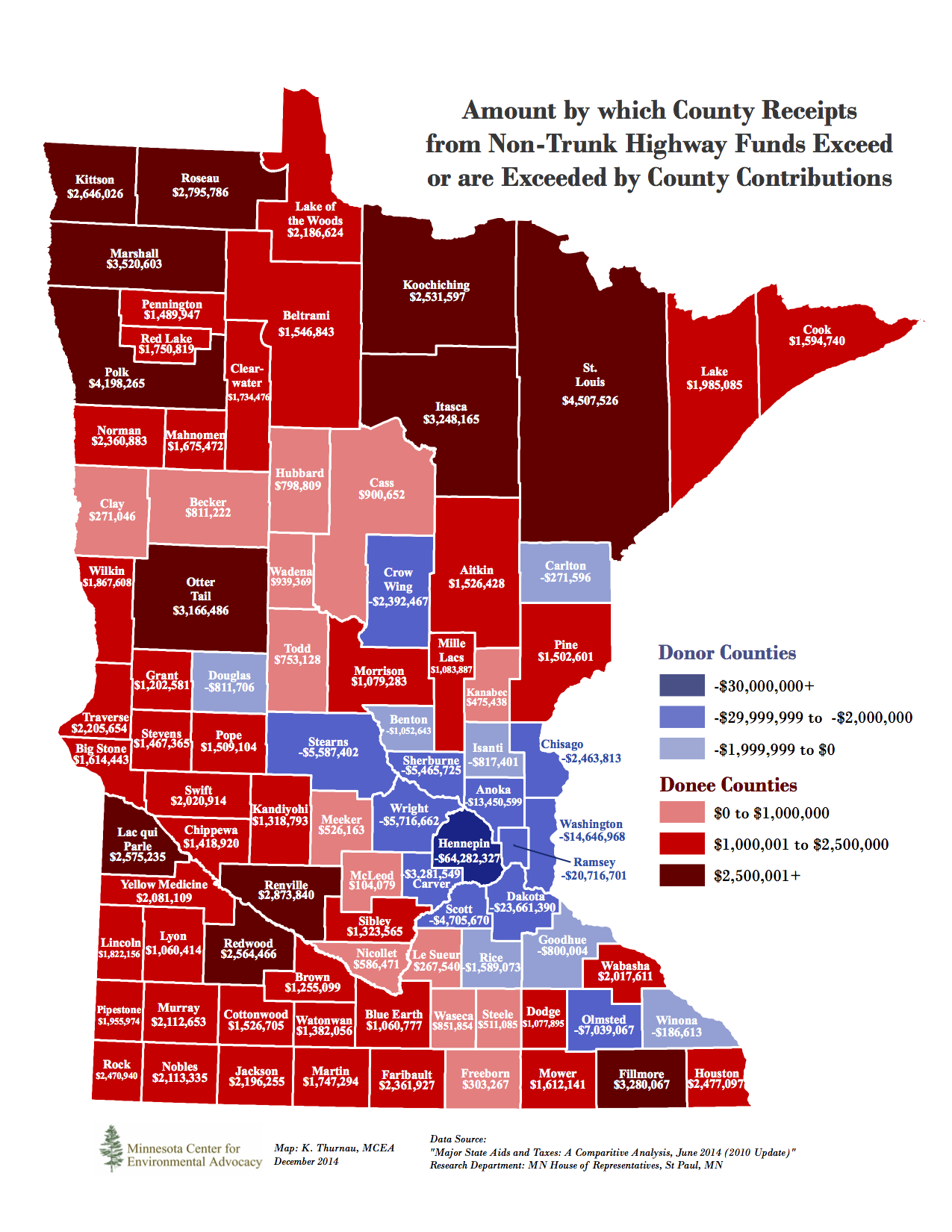 Minnesota County Donor-Donee Transportation Map