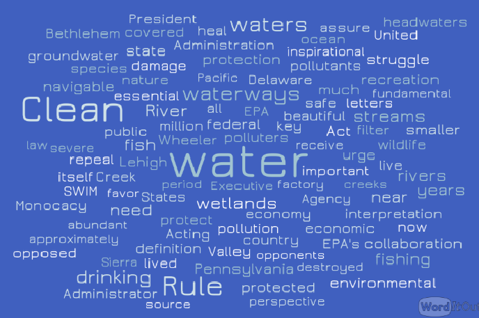 Popular words in Clean Water Rule support letters