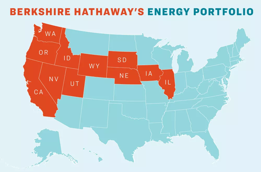 Berkshire Hathaway Energy Portfolio