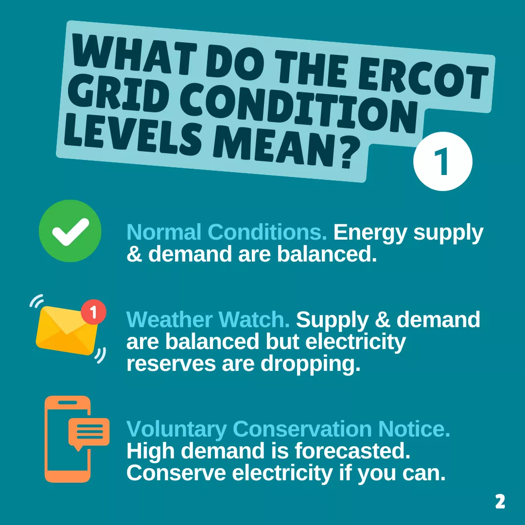 What do the ERCOT grid conditions mean 1