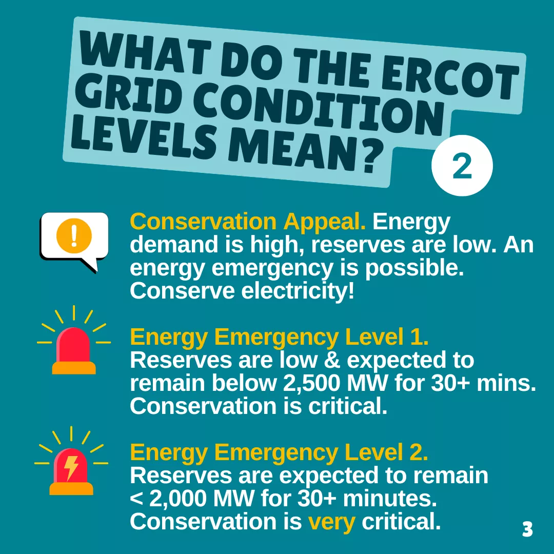 What do the ERCOT grid conditions mean 2