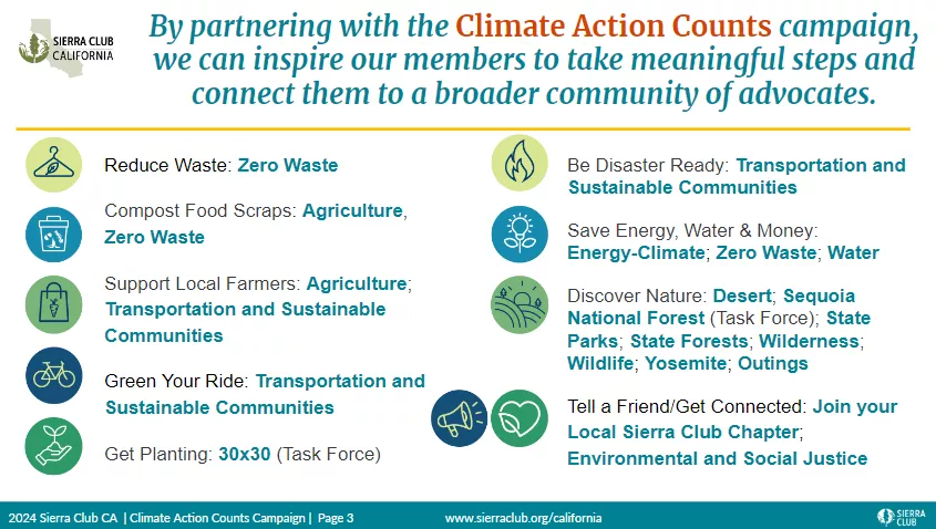 Climate Action Counts steps