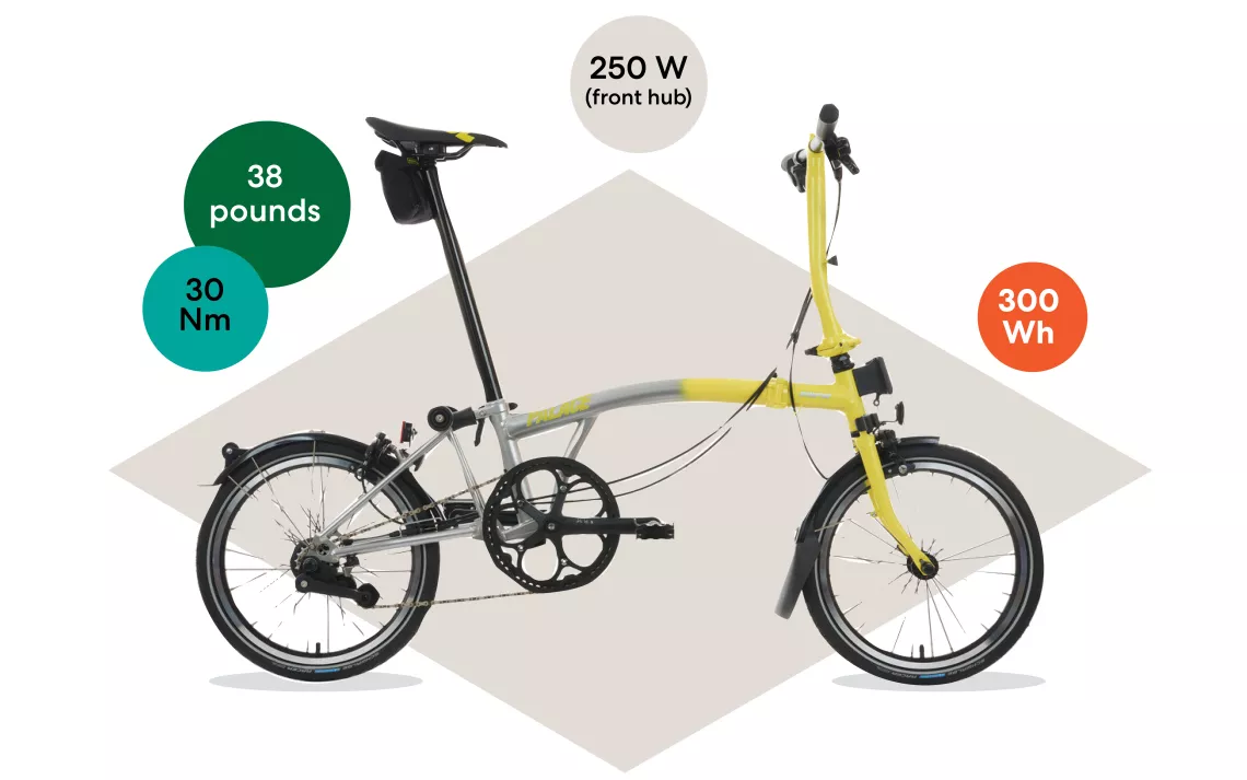 Brompton foldable ebike