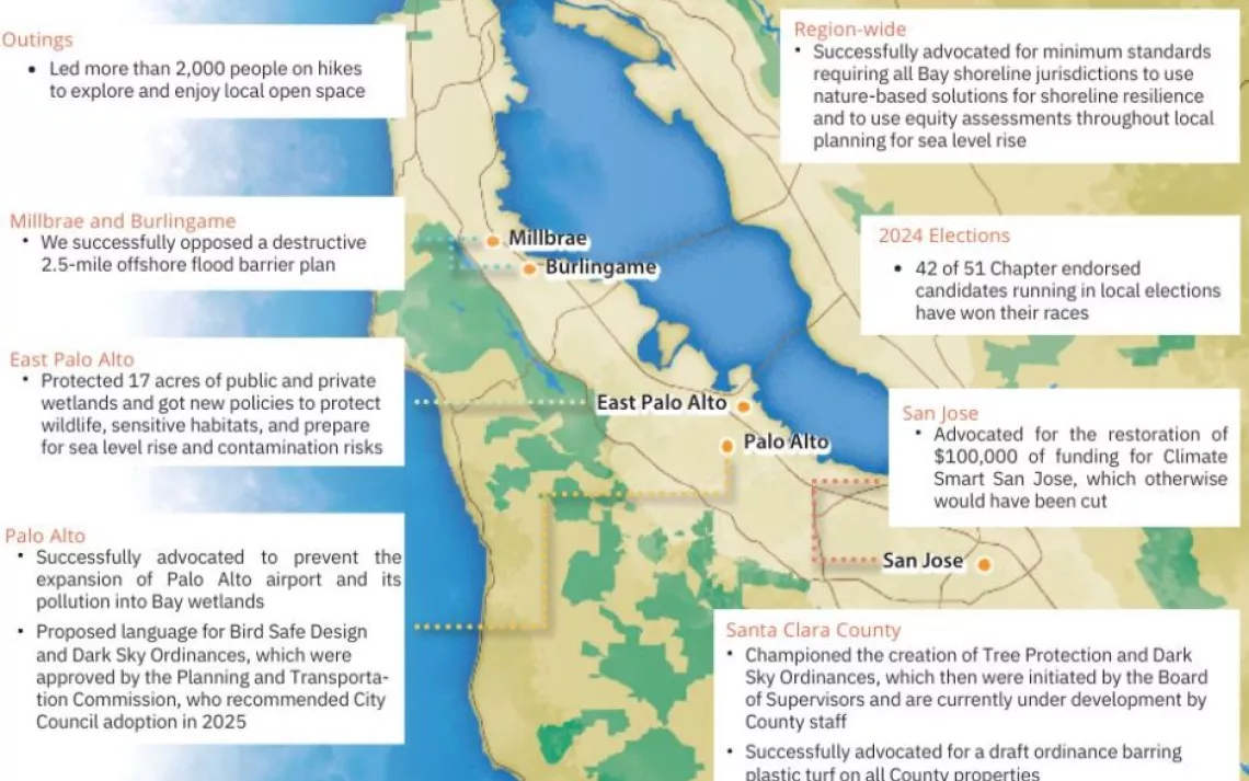 Loma Prieta Chapter eNewsletter December, Volume 2 Sierra Club