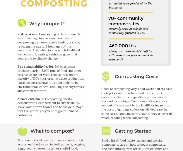 Final - Composting One-pager.png