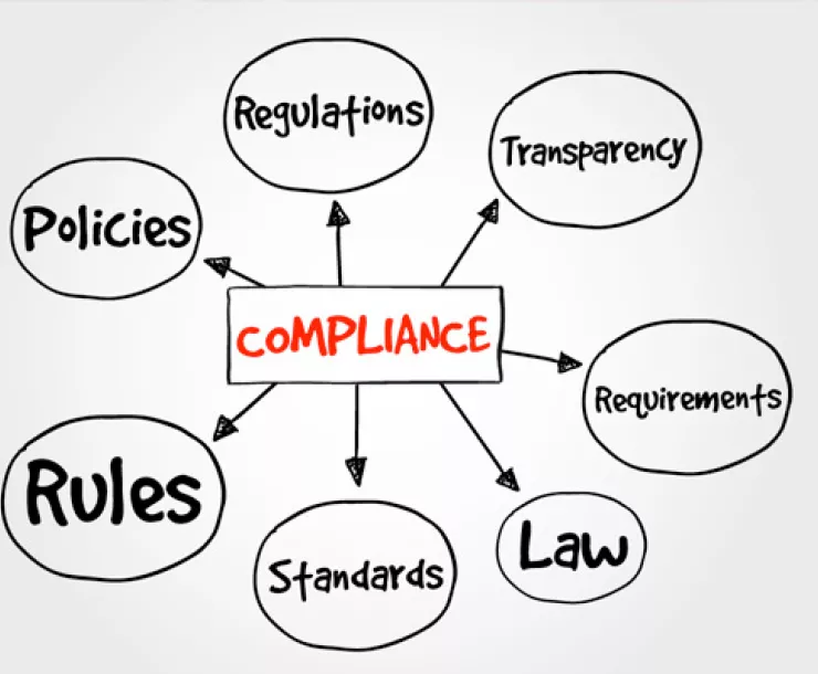 The-7-Attributes-of-an-Effective-Compliance-officer-1.jpg