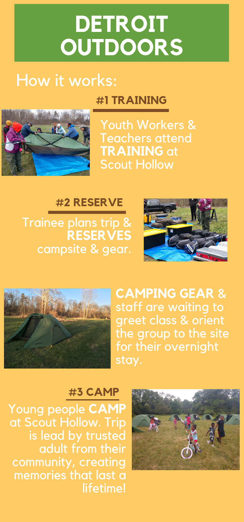 youth camping gear